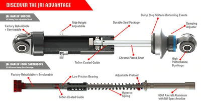 2014-2022 Harley-Davidson Touring Models JRi Fork Cartridge Set - Arnott® Motorcycle Air Suspension